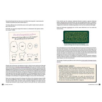 Je mange pour le futur - Petit guide pratique pour adopter une alimentation saine et durable