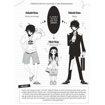 Kakushigoto - Tome 2