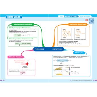 Physique-Chimie Tle générale (spécialité) - Prépabac Réussir l'examen - Bac 2024