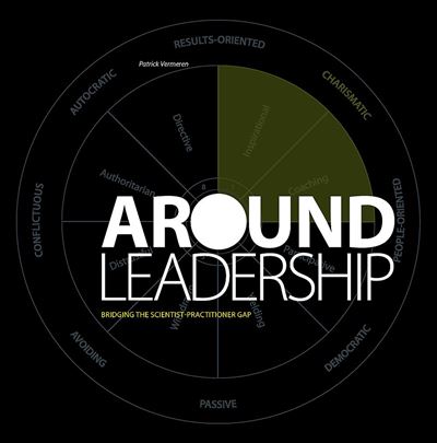 Around Leadership