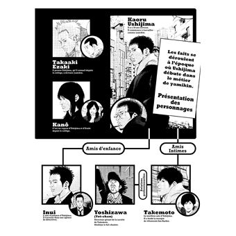 Ushijima, l'usurier de l'ombre - Tome 42