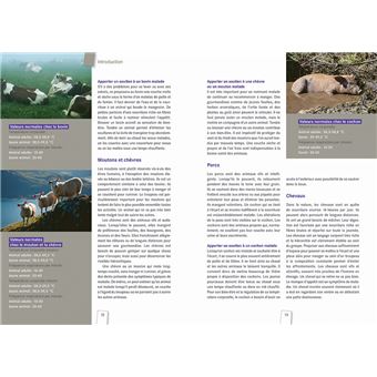 Soigner les animaux avec les plantes médicinales - Animaux domestiques et d'élevage