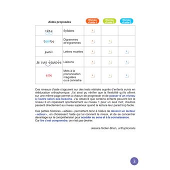 Je lis à mon rythme - Lecture CE1 Ed. 2019 - Les aventures de Tika et Tao