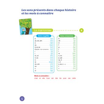 Je lis à mon rythme - Lecture CE1 Ed. 2019 - Les aventures de Tika et Tao