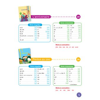 Je lis à mon rythme - Lecture CE1 Ed. 2019 - Les aventures de Tika et Tao