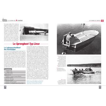 Les engins des K-Verbände