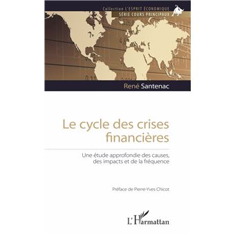Le cycle des crises financières