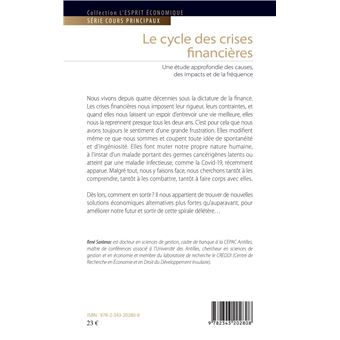 Le cycle des crises financières