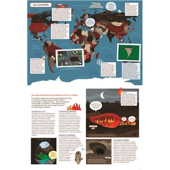 Atlas des mystères