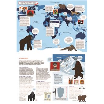 Atlas des mystères
