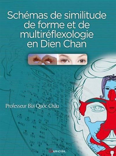 La théorie similitude