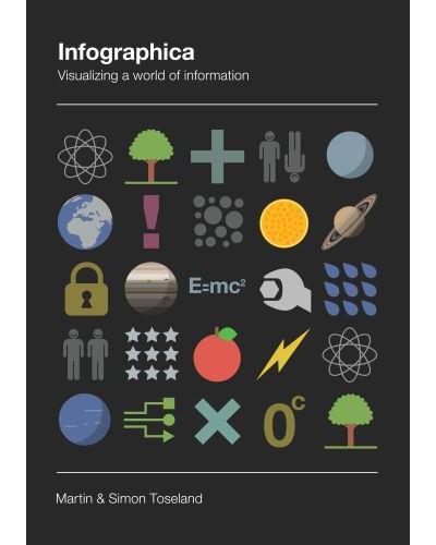 INFOGRAPHICA