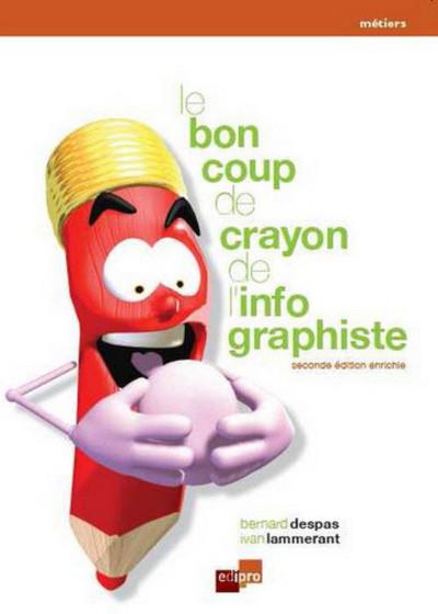 Coup de crayon utile pour infographiste sur papier ou tablette