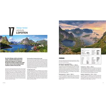 Le tour du monde en 80 treks (petit format)