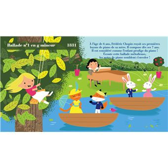 Mes plus belles musiques de Chopin