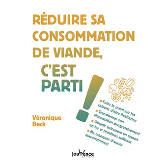 Réduire sa consommation de viande, c'est parti !
