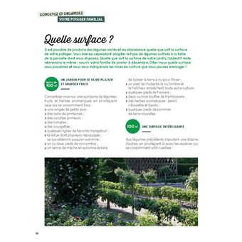 Un potager pour nourrir ma famille. et manger sain toute l année