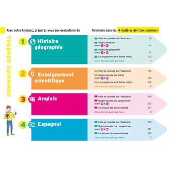 Annales du bac Annabac 2022 Tout le contrôle continu Tle
