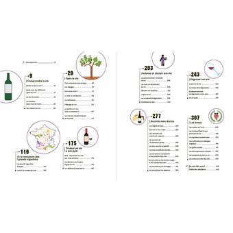Le vin en seul coup d'oeil, 2e édition