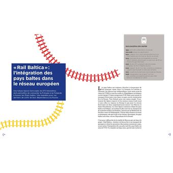 Géopolitique du rail