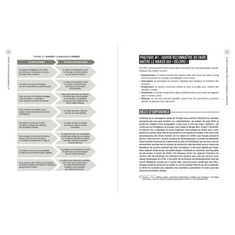 Le nouvel horizon de la transformation digitale