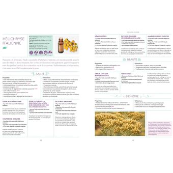 Mes 30 Huiles essentielles incontournables