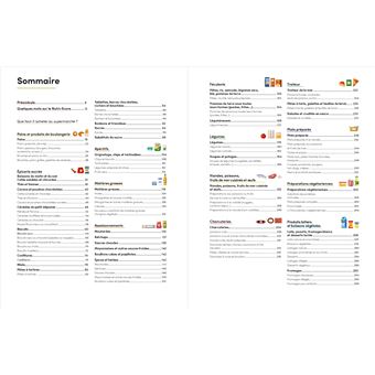 Guide d'achat pour mieux manger