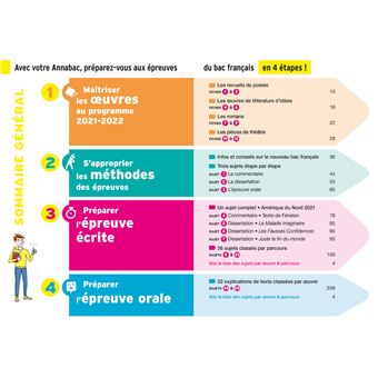 Annales du bac Annabac 2022 Français 1re générale