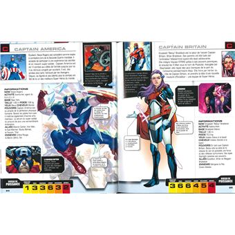 Avengers - L'encyclopédie des personnages - MARVEL AVENGERS - L