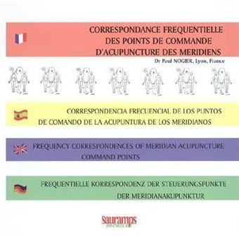 Correspondance frequentielles des points de commande d'acupuncture des meridiens