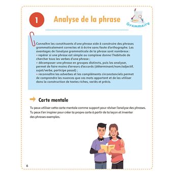 Mon kit 100 % réussite - Spécial orthographe