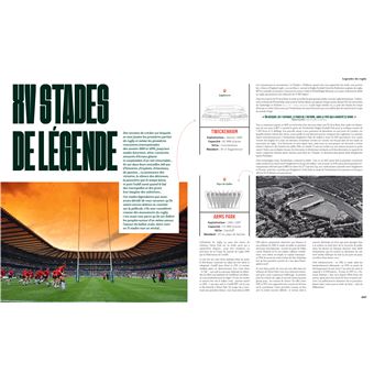 Légendes du Rugby