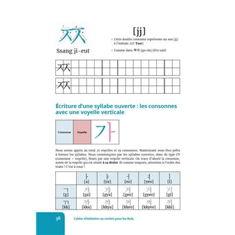 Cahier d'initiation au Coréen
