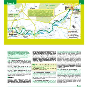 Guide du Routard La Vélodyssée