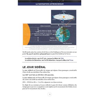 La navigation astronomique