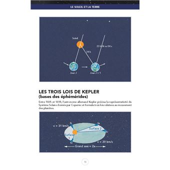 La navigation astronomique