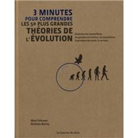 3 minutes pour comprendre les 50 plus grandes théories de l'évolution