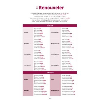 Dictionnaire auzou collège