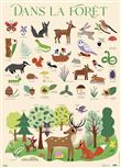 Poster Dans la forêt