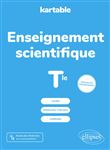 Enseignement scientifique - Terminale - Nouveaux programmes
