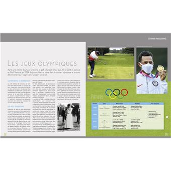 Le grand livre du Golf NED
