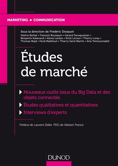 Etudes de marché