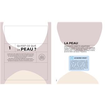 Faire la paix avec sa peau : boutons, acné, cicatrices... toutes les bonnes solutions