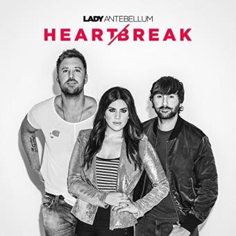 Heart break