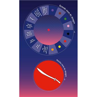 Les samouraïs et le dragon - Tome 1 - L'attaque du ninja