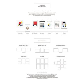 Piet Mondrian - Quadrillages iconiques