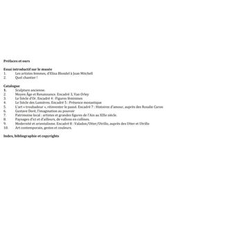 Guide des collections du musée de Brou