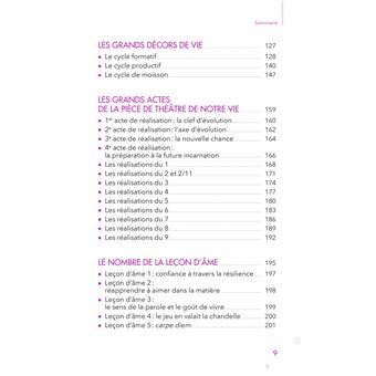 Mon chemin d'âme sur Terre avec la numérologie