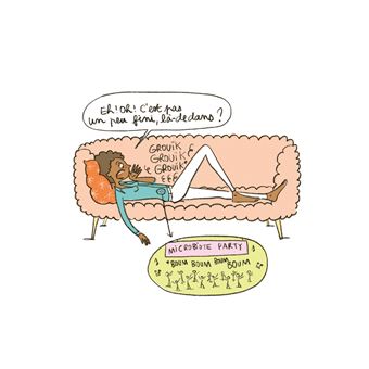 Le syndrome de l'intestin irritable