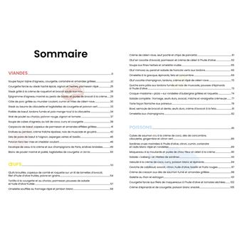 Débuter le régime kéto